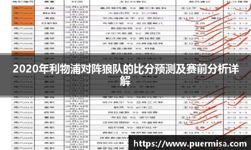 2020年利物浦对阵狼队的比分预测及赛前分析详解